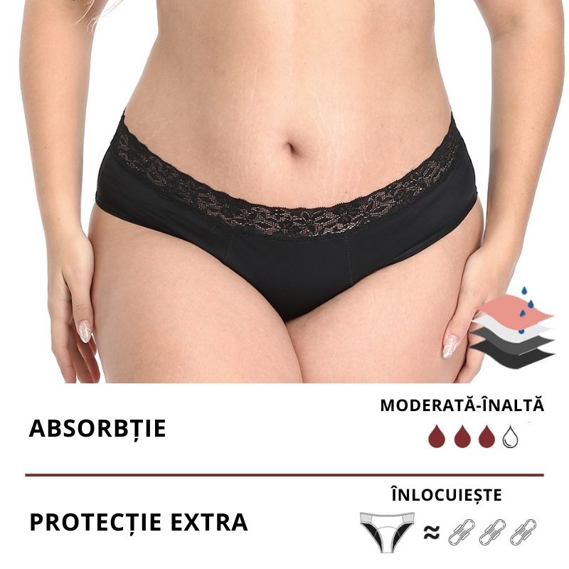 Chiloti menstruali si incontinenta urinara Flux