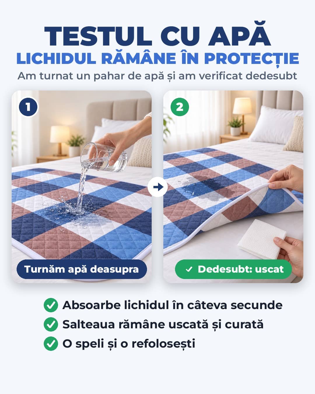 Protecție Absorbantă pentru Pat 80x120 CM – Lavabilă și Reutilizabilă
