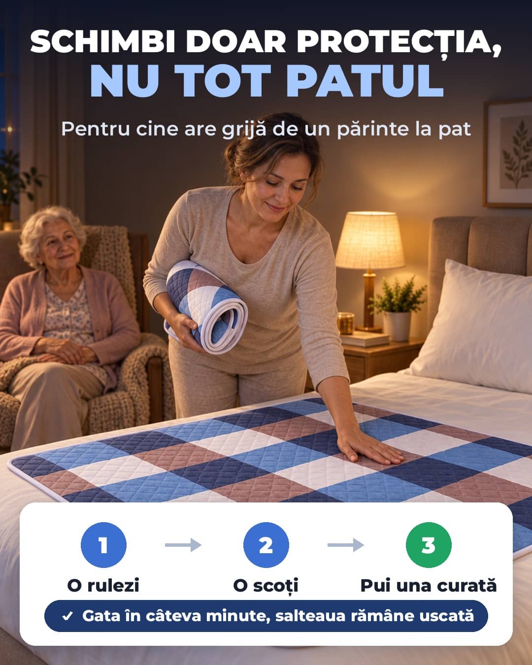 Protecție Absorbantă pentru Pat 80x120 CM – Lavabilă și Reutilizabilă