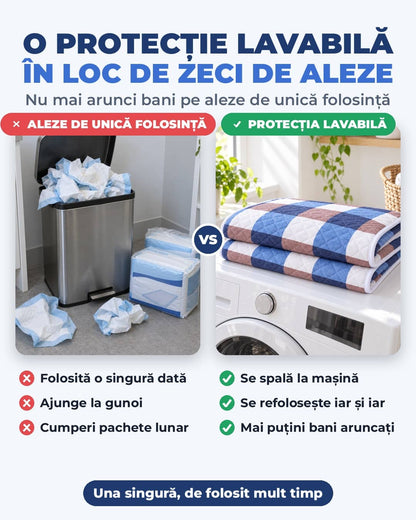 Protecție Absorbantă pentru Pat 80x120 CM – Lavabilă și Reutilizabilă