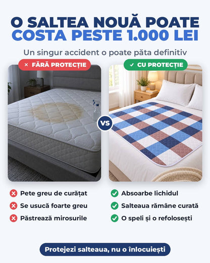 Protecție Absorbantă pentru Pat 80x120 CM – Lavabilă și Reutilizabilă