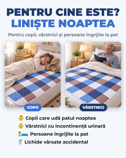 Protecție Absorbantă pentru Pat 80x120 CM – Lavabilă și Reutilizabilă