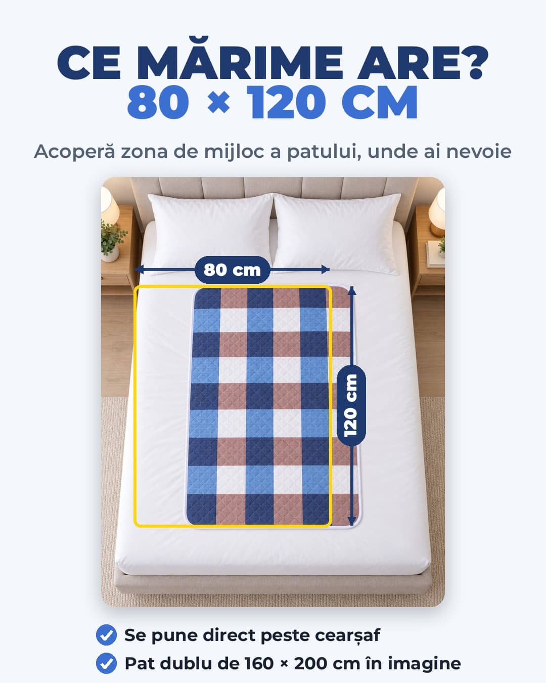 Protecție Absorbantă pentru Pat 80x120 CM – Lavabilă și Reutilizabilă