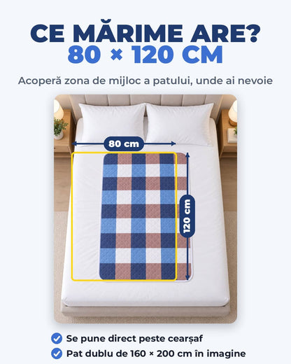 Protecție Absorbantă pentru Pat 80x120 CM – Lavabilă și Reutilizabilă