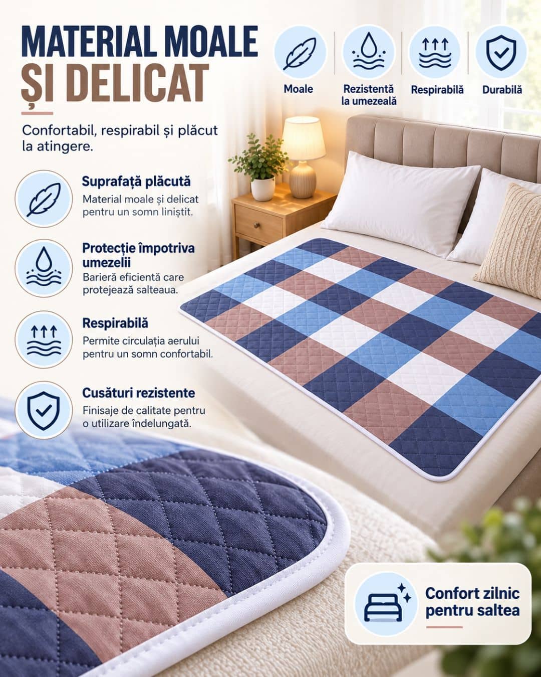 Protecție Absorbantă pentru Pat 80x120 CM – Lavabilă și Reutilizabilă