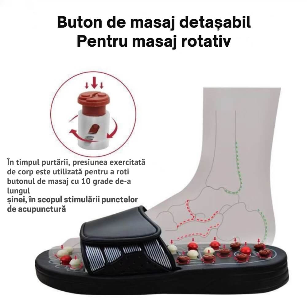 Papuci cu Masaj prin Acupuntură – Relaxare și Confort la Fiecare Pas